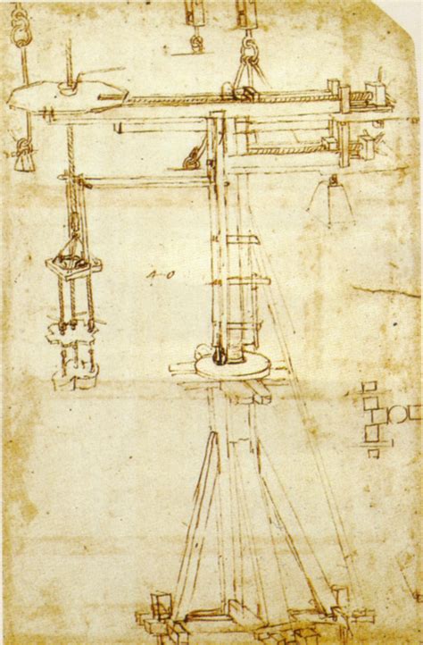 File:Leonardo da vinci, gru girevole di brunelleschi, codice ambrosiano CA, c. 965 r.jpg ...