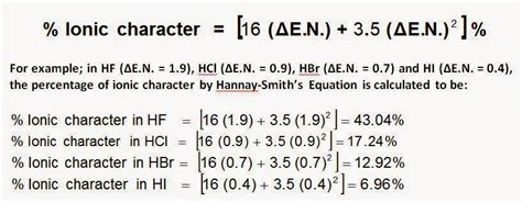 Percentage Ionic Character