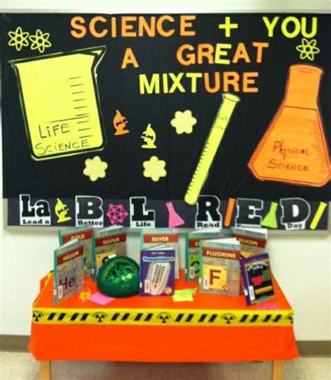 Story Laboratory! - Science Themed Library Decor – SupplyMe