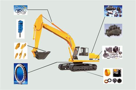 Excavator Parts - A&S Spare Wear Parts