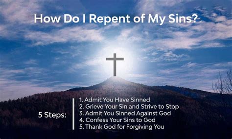 How do I repent of my sins? What are the steps? — Confession | NeverThirsty