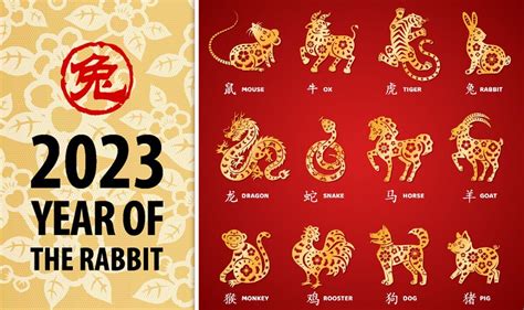 Every Chinese zodiac animal explained ahead of Chinese New Year 2023 ...