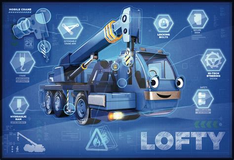 18 Facts About Lofty (Bob The Builder) - Facts.net