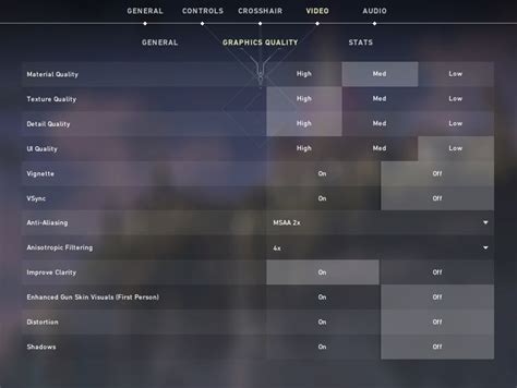 Best Graphics Settings for Valorant - Spot Enemies easily