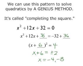 f(t): Completing the Square