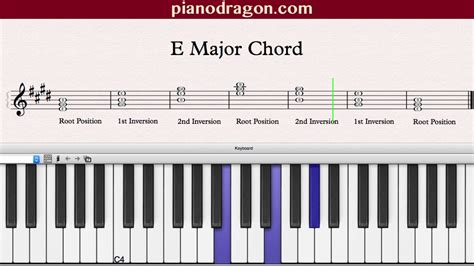 E Major Chord - YouTube