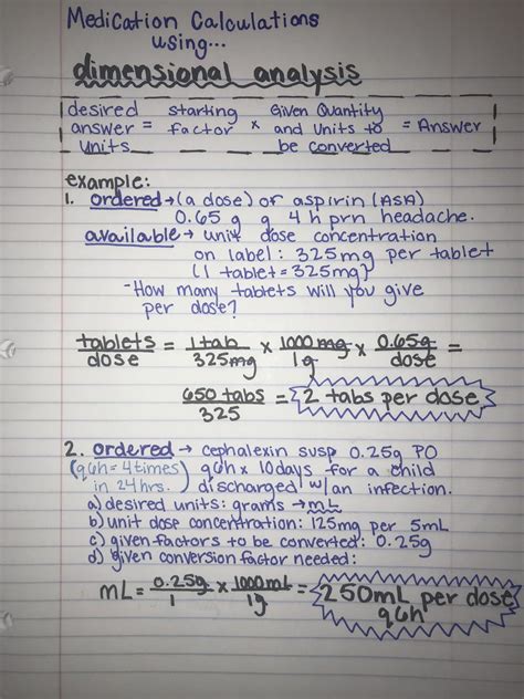 Algebra dimensional analysis foldable – Artofit