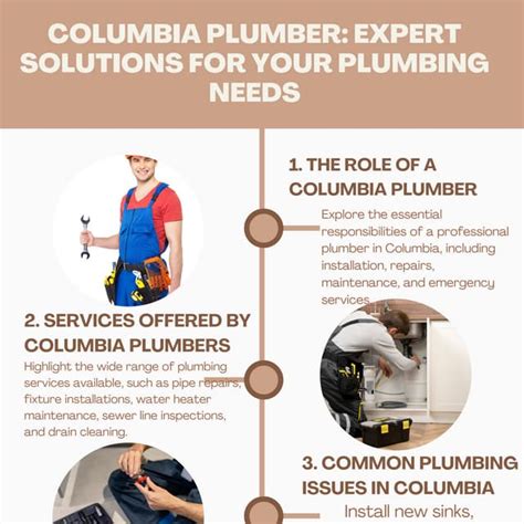 Columbia Plumber: Expert Solutions for Your Plumbing Needs | PDF | Free Download