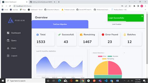 GitHub - bhanvitech/AdminDashboard-MERN: Using mern stack