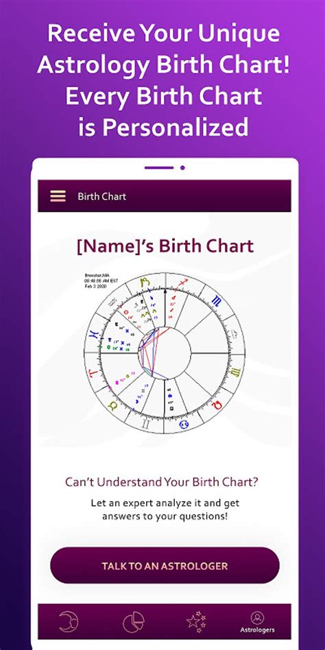 Astrology birth chart APK for Android - Download