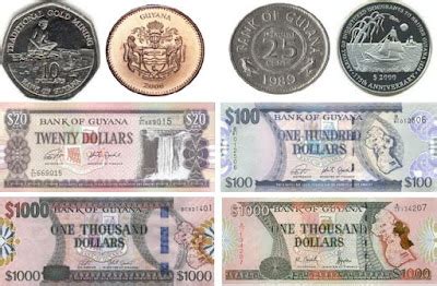 நாடுகளும் நாணயங்களும் - countries and currency - Guyana.