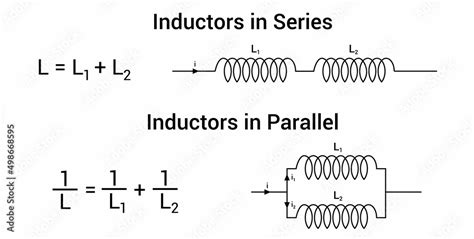 Inductors in series and parallel diagram and formula in physics Stock ...