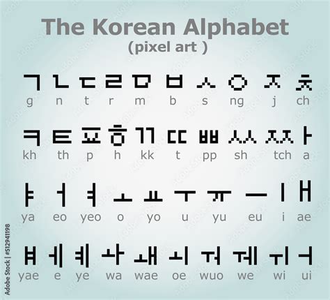 8-bit pixel korean alphabet. Modern stylish fonts or letters types for titles or titles such as ...