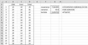 Guttman Reliability | Real Statistics Using Excel