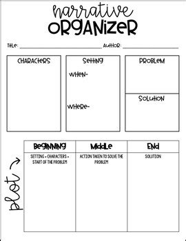 Narrative Writing Graphic Organizer by 3 Blonde Bloggers | TPT