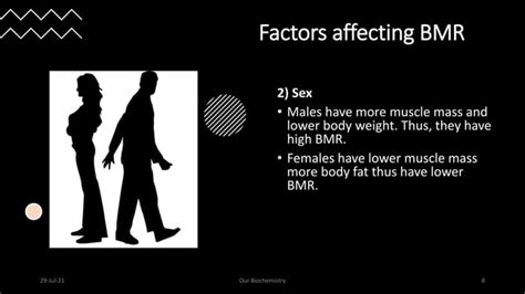 Basal metabolic rate (BMR)- Factors affecting BMR, measurement and clinical significance