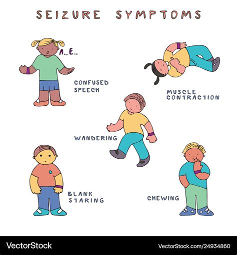 Epilepsy seizure symptoms Royalty Free Vector Image