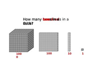 Division with dienes blocks | Teaching Resources