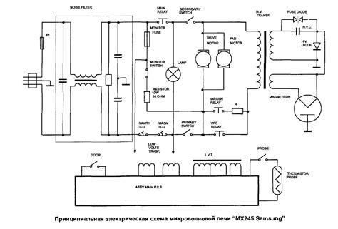 Samsung Microwave Oven Repair Manual | Bruin Blog