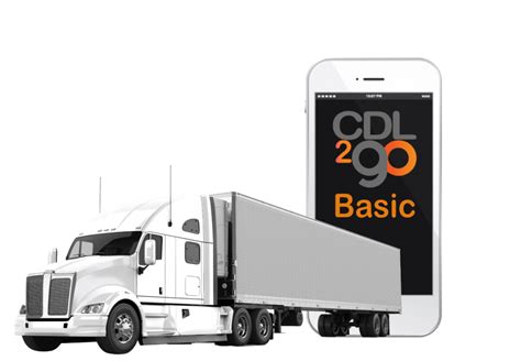 Online CDL Prep Courses | CDL Review Course and Quizzes