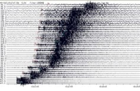 Could more aftershocks be on the way after today's earthquake?