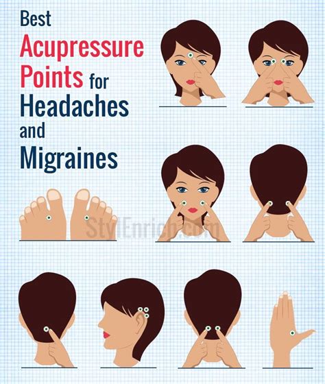 Acupressure Points for Headache & Migraines | Acupressure points for ...