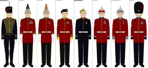 Canadian Army Full Dress Uniforms by Tenue-de-canada on DeviantArt