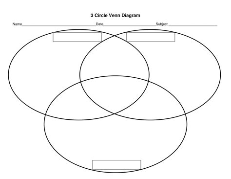 Triple Venn Diagram Printable