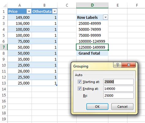 In excel, how do you group according to data range? - Super User