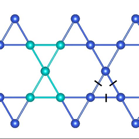 Geometric features of the kagomé lattice: four fold coordination... | Download Scientific Diagram