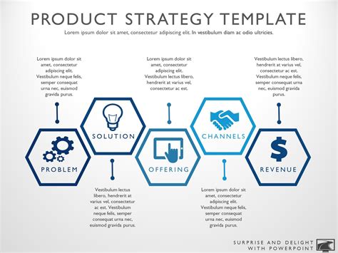 Hexagon Timeline | Product Strategy Templates | My Product Roadmap