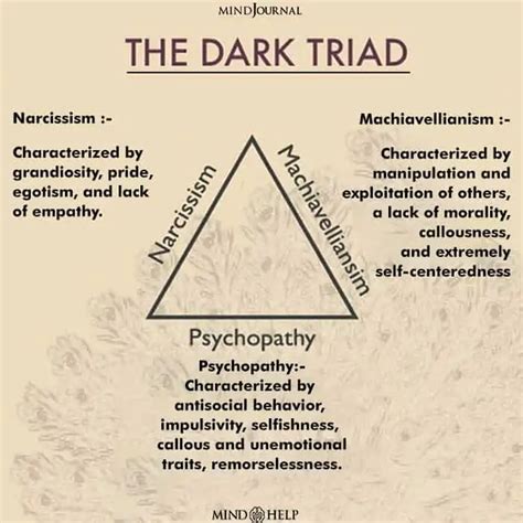 Dark Triad