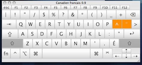 Matthieu | Blog » Canadian French keyboard layout for Mac OS X