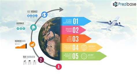 International Business – Prezi Presentation Template | Creatoz collection