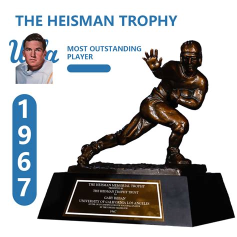 1967 UCLA Bruins Gary Beban NCAA Heisman Trophy