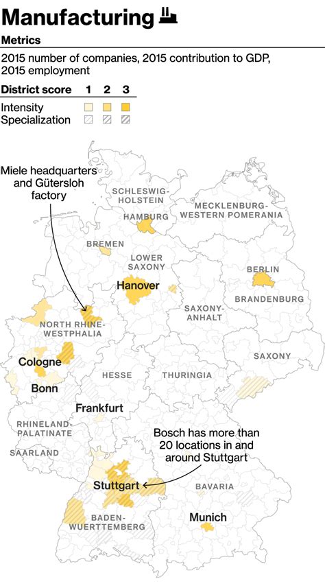 Germany's Economy Is at a Crossroads