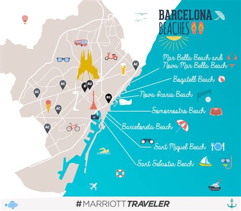 výcvik Catena průchod barcelona beaches map příliš mnoho Plášť lepit