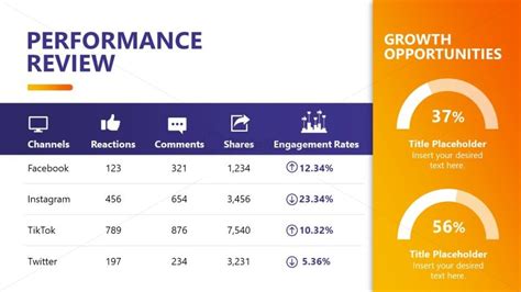 85046-01-social-media-report-powerpoint-template-16x9-6 - SlideModel