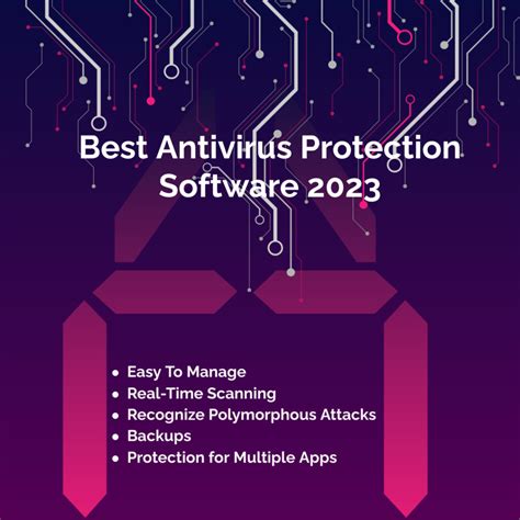 Best Antivirus Protection Software of 2023 - My blog