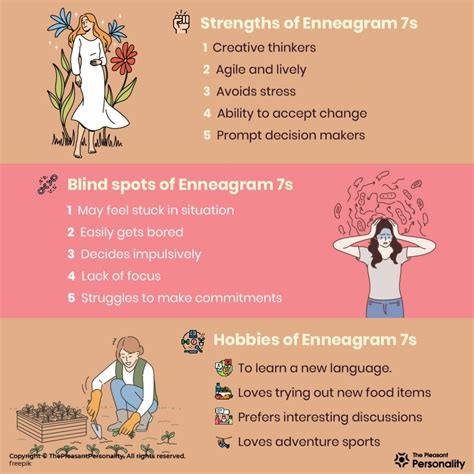 Enneagram 7 | Personality Type 7 - The Enthusiast