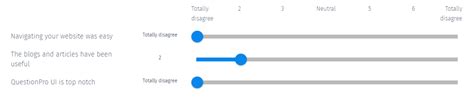 Likert scale questions, survey and examples | QuestionPro