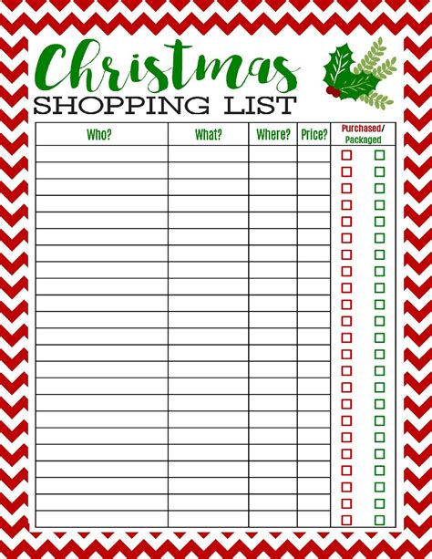 Christmas Shopping List | Christmas shopping list, Christmas list template, Free christmas ...