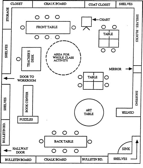 Printable Preschool Classroom Floor Plan