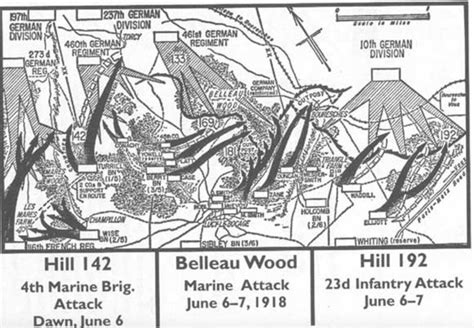 Battle of Belleau Wood timeline | Timetoast timelines