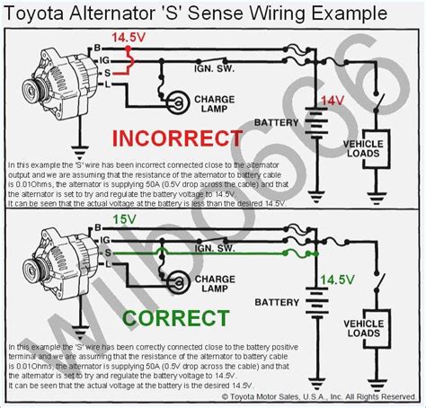 Denso 2 Wire Alternator Wiring Diagram