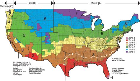 Country's Climates Not Created Equal: Climate Zones - Dolphin Insulation