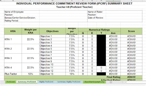 COT Rating Consolidation & IPCRF Summary Sheet