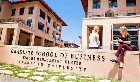 Stanford MBA Interview Questions | GyanOne MBA Admissions Consultant