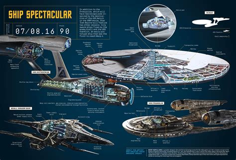 Star Trek Enterprise Ship Floor Plan | Viewfloor.co