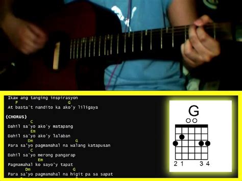 Dahil Sayo by Inigo Pascual - Guitar Chords Chords - Chordify